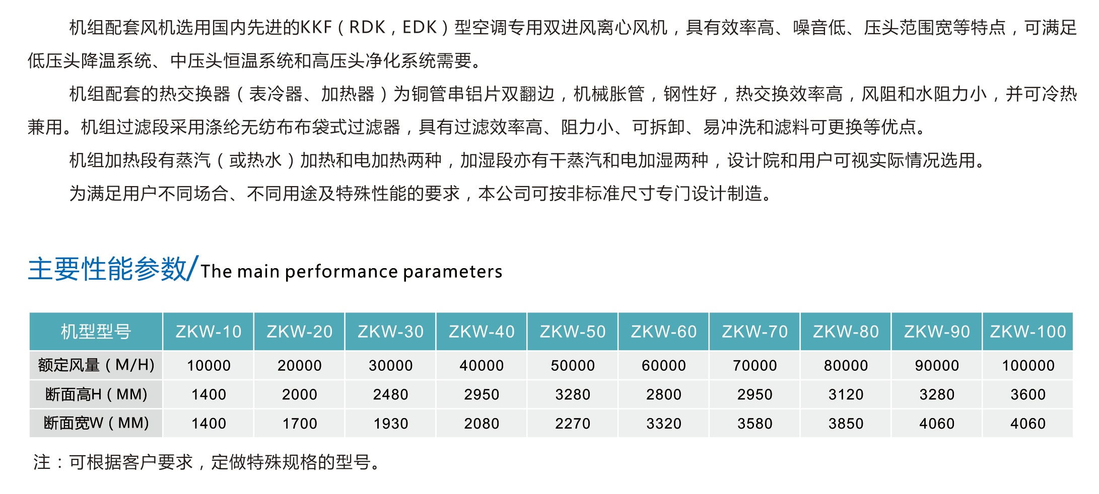 这是医院层流手术室净化系统中的组合式空调净化机组型号参数